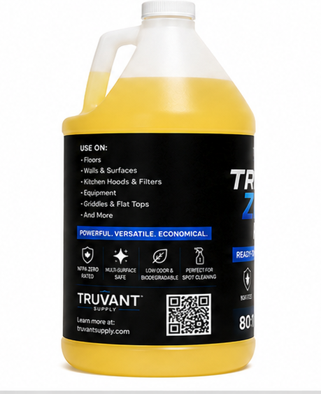 Triple Zero RTU – No-Mix Industrial Degreaser | NFPA Zero | Ready-to-Use